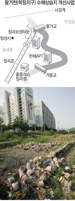 ▲ 대구시 북구 강북 지역 주민들의 숙원인 팔거천 정비가 부지 보상 문제로 늦어지고 있다. 각종 쓰레기가 버려져 황폐화된 팔거천 모습. 정운철기자 woon@msnet.co.kr