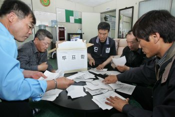 ▲ 대구시내버스 파업이 초읽기에 들어갔다. 15일 오전 대구 동구 동호동 대구시내버스노조 경북교통 분회 노조사무실에서 노조간부들이 파업 찬반투표함을 개봉한 뒤 개표를 하고 있다. 정운철기자 woon@msnet.co.kr