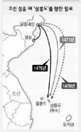 ▲ 김한경 등이 조선 성종때 함경도서 삼봉도(독도)로 출발한 추정 항로.