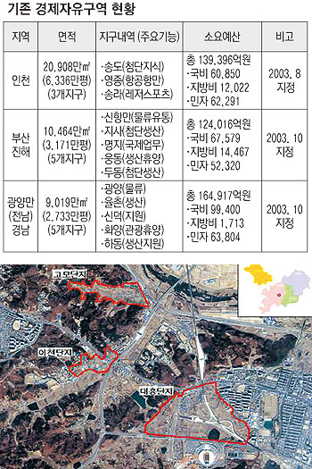 ▲ 의료지구로 개발될 수성 고모·이천·대흥 단지.