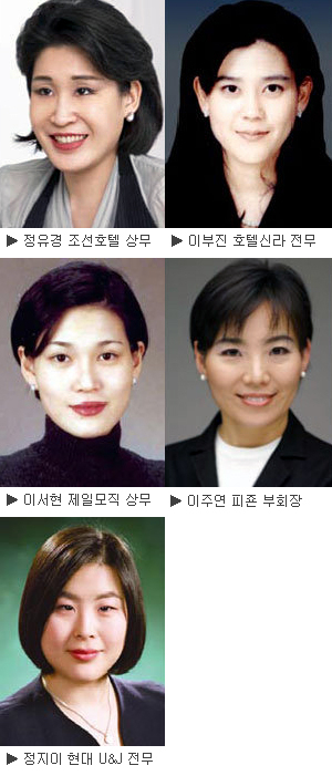 재벌가의 딸들은 여성의 섬세함과 부드러움으로 이미 기업에서 활발한 활동을 벌이고 있다.