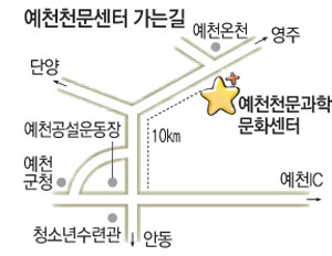 대구 출발:중앙고속도로 원주 방면-예천IC-예천읍-영주방향 28번 국도