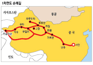 실크로드 일만 리 길 중에서 천산산맥의 화염산 부근. 신라승 혜초가 이동했던 이 길은 고행을 자초한 구도자들만의 것이 아니었다. 동서양의 숱한 문물이 오고 간 문명교류의 통로였다.