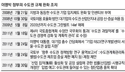 친 정부 입장에서 활동해온 바른민주개혁시민회의 윤희구 의장이 6일 오전 대구경북디자인센터 앞에서 서울지역 신문 광고 게재 등 \