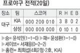 20일 대구시민야구장에서 열린 삼성-KIA전에서 삼성 조동찬이 7회 초 2사 2루에서 KIA 김상훈의 타구를 잡기 위해 몸을 던져 다이빙캐치를 하고 있다. 삼성 라이온즈 제공