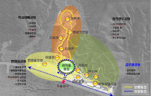 대한민국 새마을운동 테마공원 배치구상도.