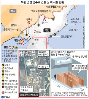 힐러리 클린턴 미 국무장관은 29일(현지시간) 미국 국회의사당 