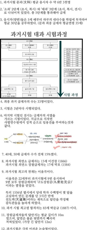 (사진.온라인 커뮤니티 게시판)