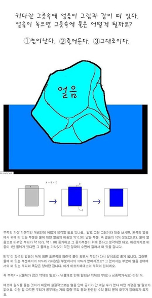 (사진.온라인 커뮤니티 게시판)