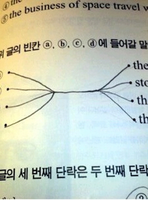 (사진.온라인 커뮤니티 게시판)