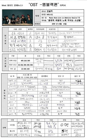 (사진.온라인 커뮤니티 게시판)