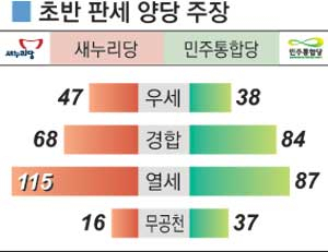 박상전기자