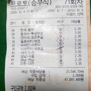 통곡할 아까운 복권 