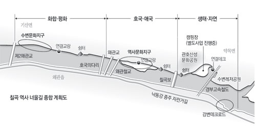 칠곡 왜관읍 왜관철교 일대에 조성될 낙동강 역사너울길 종합계획도.