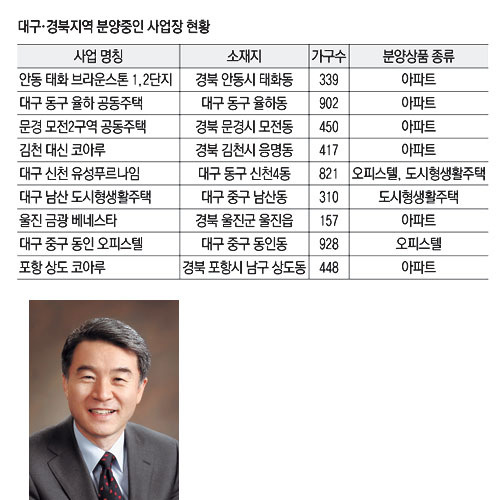 김용기 사장