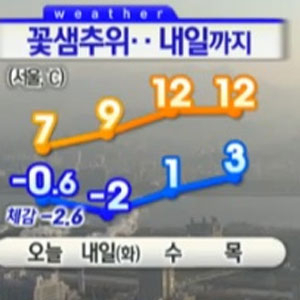 (사진, SBS 방송 캡쳐)