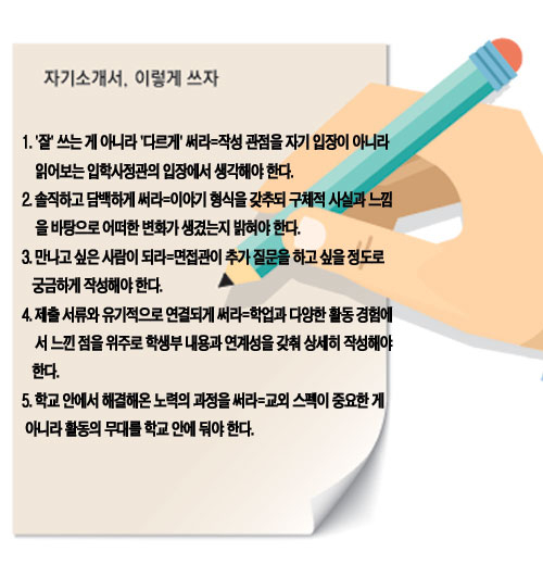 대학입시를 성공적으로 마무리하기 위해서는 전형에 따라 입시 전략을 다르게 세워야 한다. 지난해 말 매일신문사가 주최한 대입 설명회를 찾은 학부모, 수험생들이 빈자리가 없자 바닥에 앉아 입시 전략에 대한 설명을 듣고 있다. 매일신문 DB