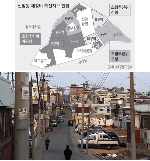 대구 동구 신암 뉴타운 사업 정비 구역 중 절반이 일몰제에 걸려 더 이상 사업추진이 어려워졌다. 길을 중심으로 사진 왼쪽인 6구역은 조합추진위를 구성해 사업을 이어가지만 사진 오른쪽인 4구역은 일몰제에 해당해 정비 구역 해제 절차를 밟게 된다. 서광호기자