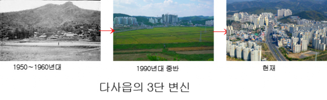 1950, 60년대 다사 죽곡마을. 초가지붕이 듬성듬성 보이는 전형적인 시골 모습이다. 1990년대로 접어들면서 고층아파트가 한두 채씩 들어서면서 도시형 농촌마을로 변모해 간다. 2010년대 이후부터 대규모 아파트단지가 속속 들어서기 시작해 이제는 다사읍 도심이 대도시를 연상케 할 정도로 발전해 있다.