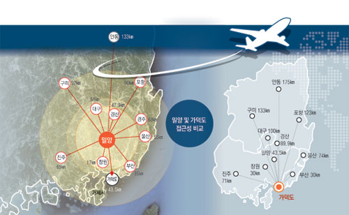 남부권 신공항 건설에 대한 대합의를 이끌어낸 영남권 시도지사협의회가 19일 대구 호텔 수성에서 열렸다. 성일권 기자 sungig@msnet.co.kr