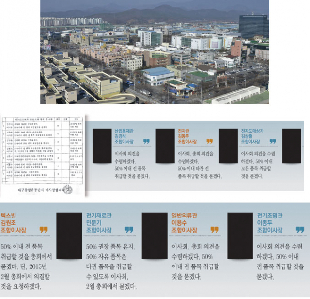 대구 북구 종합유통단지 활성화를 위해 공동관별 조합과 대구시가 대책 마련에 들어갔다. 종합유통단지 전경. 우태욱 기자 woo@msnet.co.kr