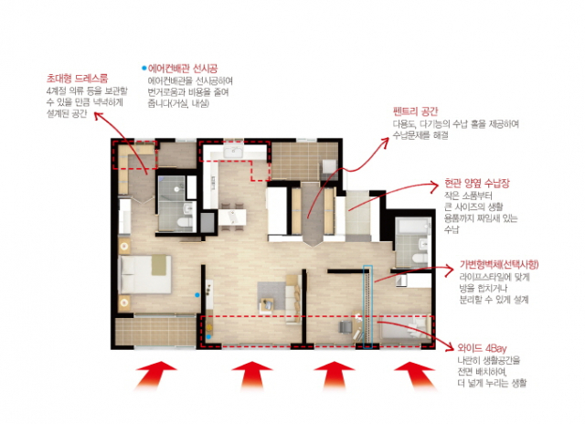 10일 분양에 나선 경산역 풀리비에 아파트는 72㎡(29평)에 4-베이 평면을 구현해 실수요자들의 인기를 얻고 있다. 서한