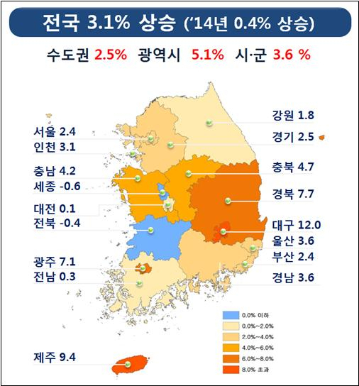 표. 국토교통부가 29일 