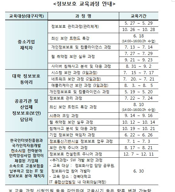 대구시 제공