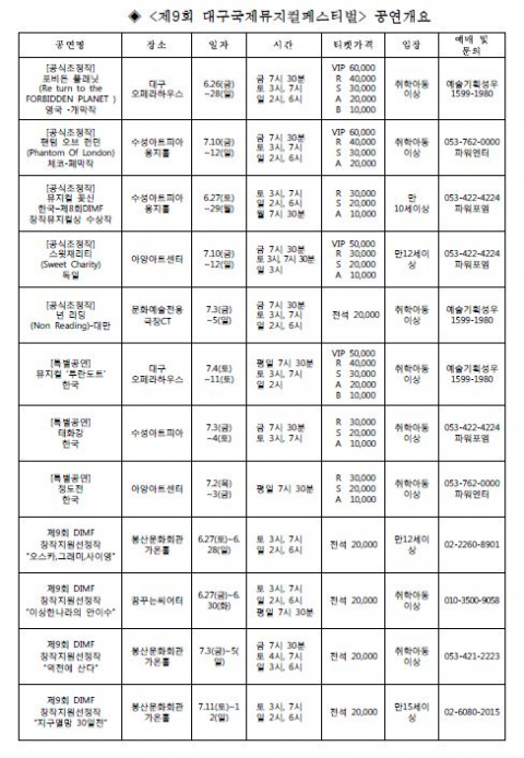 딤프 제공