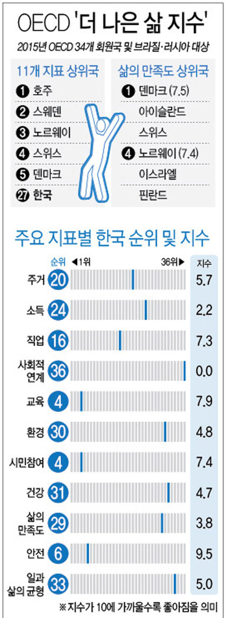 사진. 연합뉴스