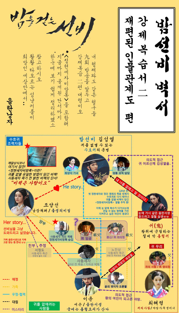 사진. 디시인사이드 