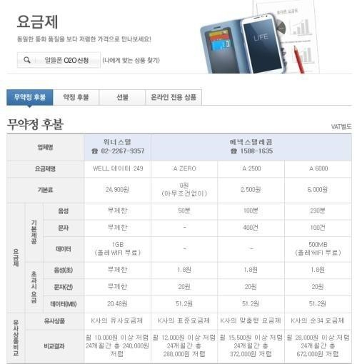 사진. 우체국 알뜰폰 홈페이지