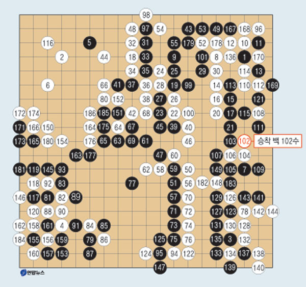 5번기 제1국 기보