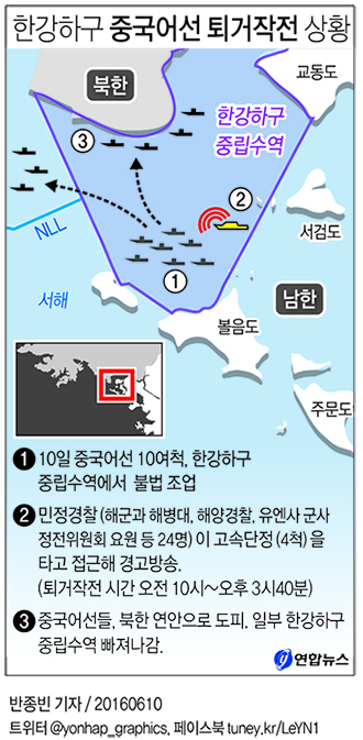 정부는 10일 해군과 해병대, 해양경찰, 유엔사 군사정전위원회 요원 등으로 