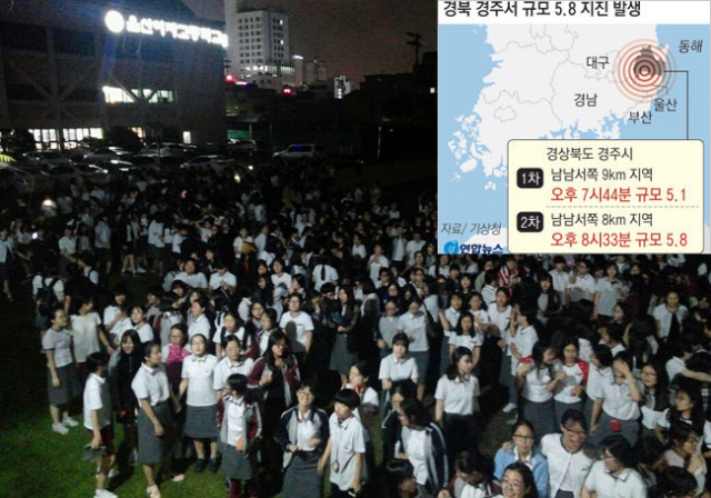 12일 저녁 경주 강진으로 지반이 크게 흔들리자 울산여고 학생들이 보충수업을 중단하고 운동장에 모여 있다. 경상일보 제공