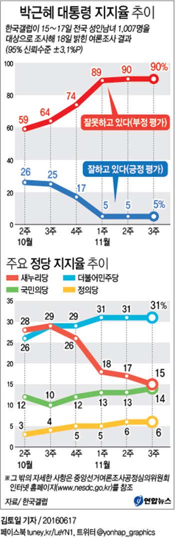 연합뉴스