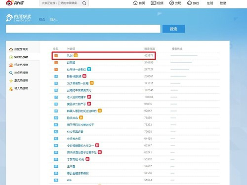 사진제공-웨이보 실시간 검색어 화면캡처