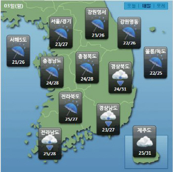 태풍 난마돌 내일 날씨 / 사진출처 - 케이웨더 홈페이지 캡쳐