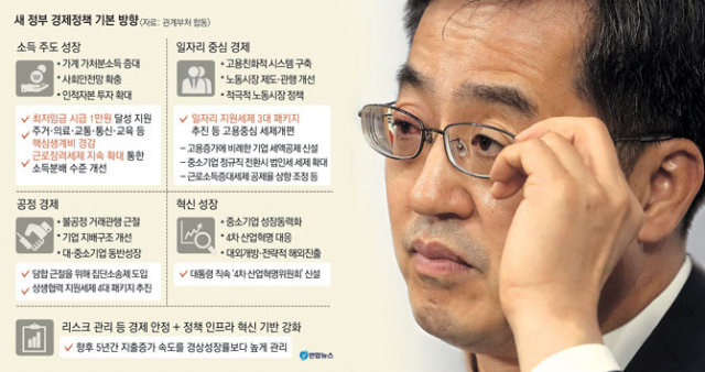 김동연 부총리 겸 기획재정부 장관. 연합뉴스