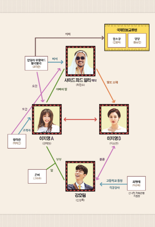 사진.MBC 