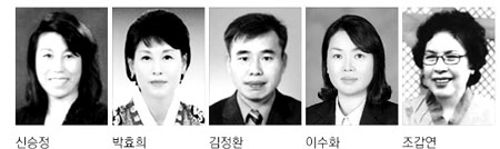 제5회 달구벌 명인 피선정자 5인. 대구시 제공