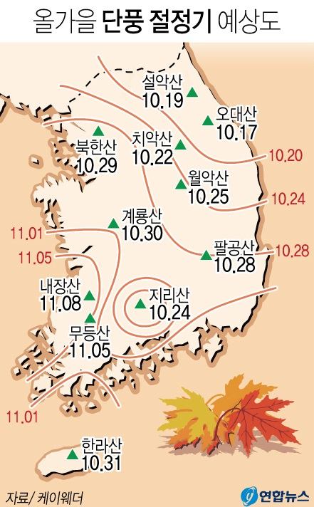 올가을 단풍 절정기 예상도. 연합뉴스