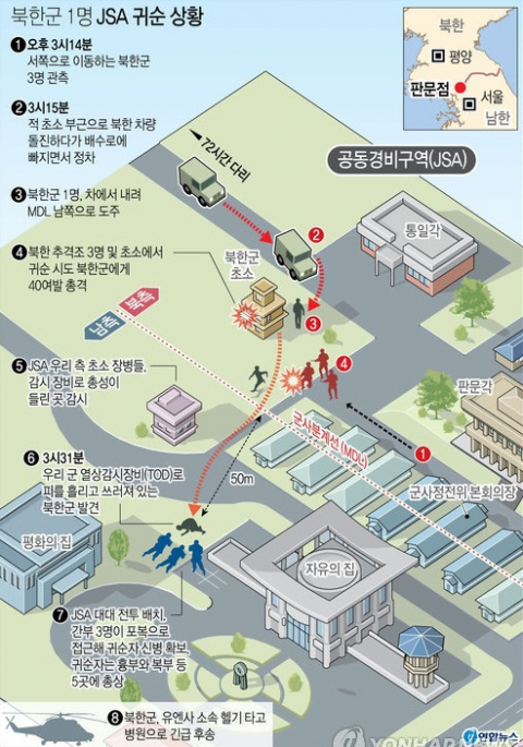 판문점 공동경비구역(JSA)을 통해 13일 귀순한 북한 군인은 군용 지프를 타고 JSA 인근 북측 초소까지 접근한 것으로 확인됐다. 연합뉴스