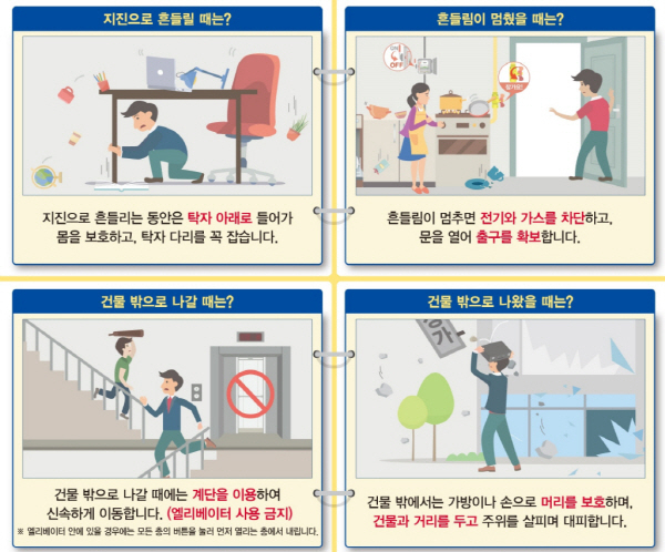 지진 / 사진출처 - 국민재난안전포털