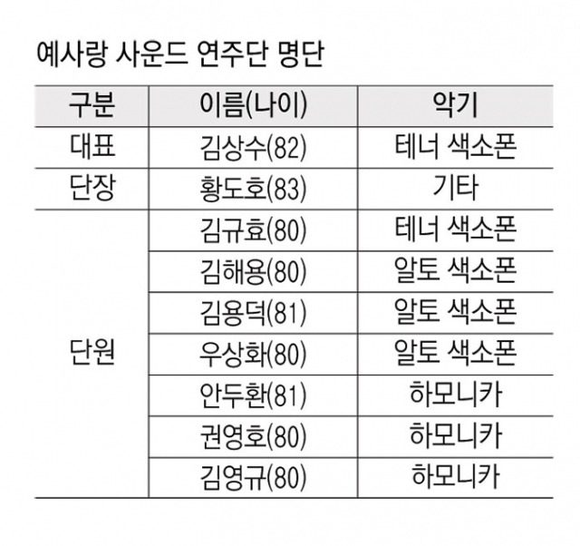 김상수 대표