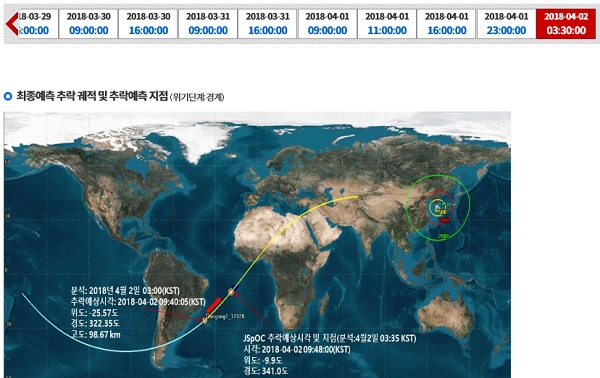 한국천문연구원 우주위험감시센터 홈페이지(www.nssao.or.kr) 2일 오전 3시 30분 기준 톈궁 1호 위치. 홈페이지 캡처