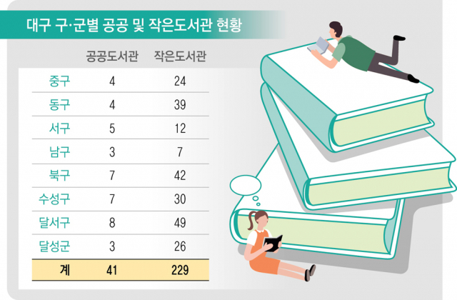 경증 치매환자의 기억을 되살려주는 