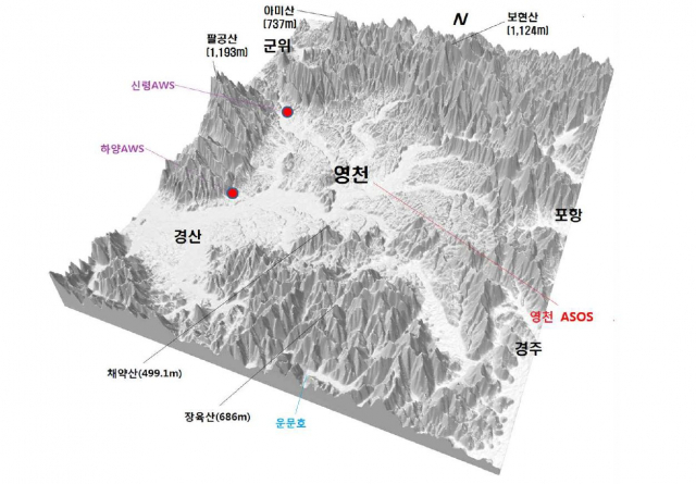 경산·영천은 팔공산과 보현산 등이 분지를 이루고 있다. 이 때문에 산맥을 넘으며 데워진 공기가 빠져나가지 못한 채 머무르며 다른 지역보다 쉽게 더워진다. 경산·영천 일대 지형도. 기상청 제공.