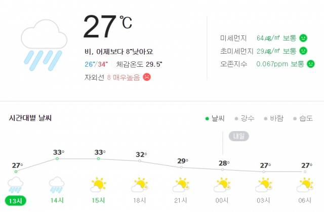 28일 인천 날씨 예보. 네이버 날씨