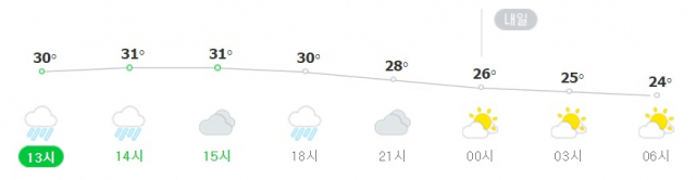 9일 오후 춘천 비 예보 현황. 네이버 날씨